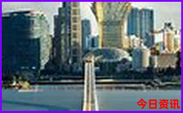 北京旅游的地方都有哪些景点